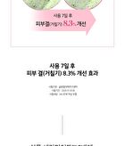 Miracle Moisture Pink Barrier Ampoule 777 Set - 2025 Version - 7 pcs