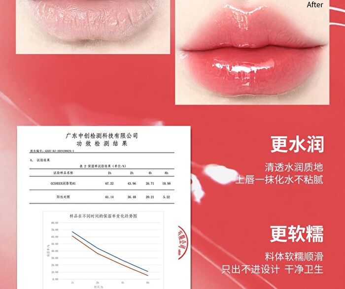 Ccsheer Watery Lip Balm Pen - 2 Types - 01# Tinted - 2g