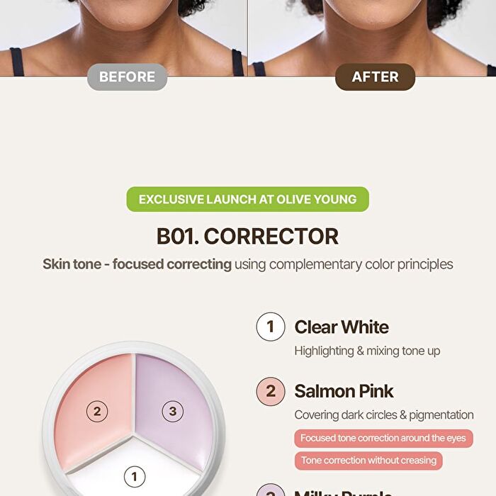 Tfit Cover Up Pro Concealer - 7 Types - #05 Deep