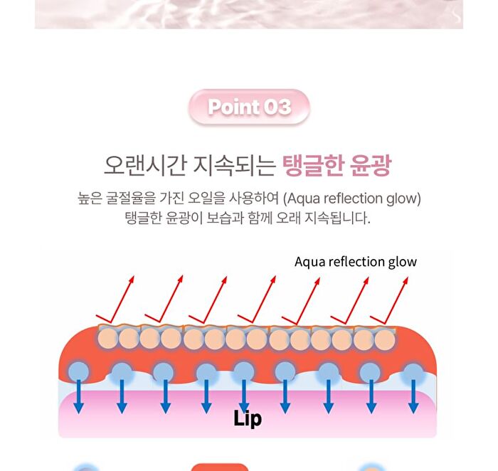Glass Glow Mood Lip Tint - 6 Colors - #04 Aprii