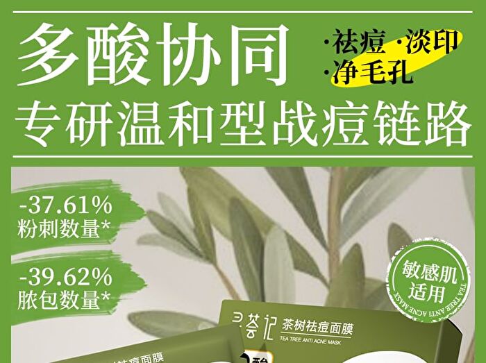 Tea Tree Anti-Acne Mask Set - Set (5pcs)