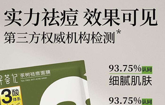 Tea Tree Anti-Acne Mask Set - Set (5pcs)