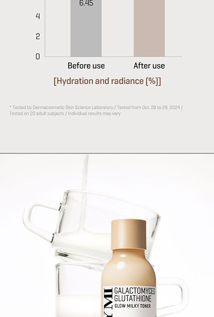 Galactomyces Glutathione Glow Milky Toner - 200ml