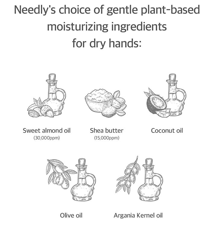 Sensory Hand Cream - 3 Types - #424 Rainy Garden