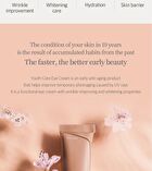 Youth Core Eye Cream - 30ml