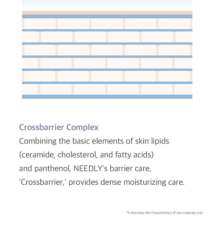 Crossbarrier Mask - 30 sheets