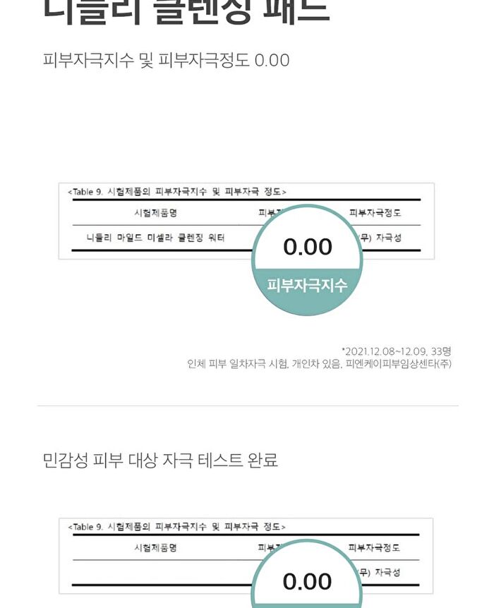 Mild Cleansing Pad - 60 pads