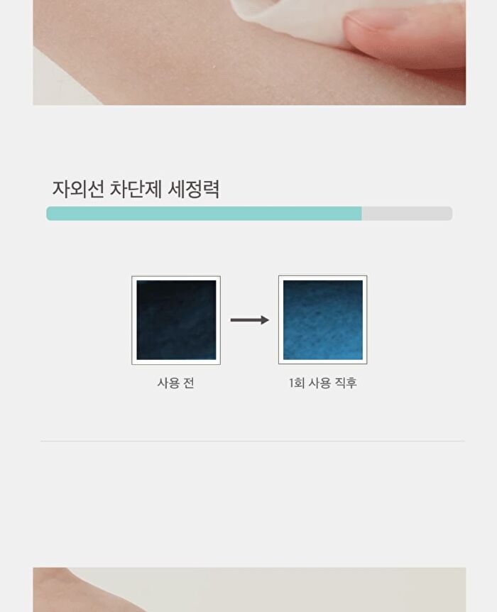 Mild Cleansing Pad - 60 pads