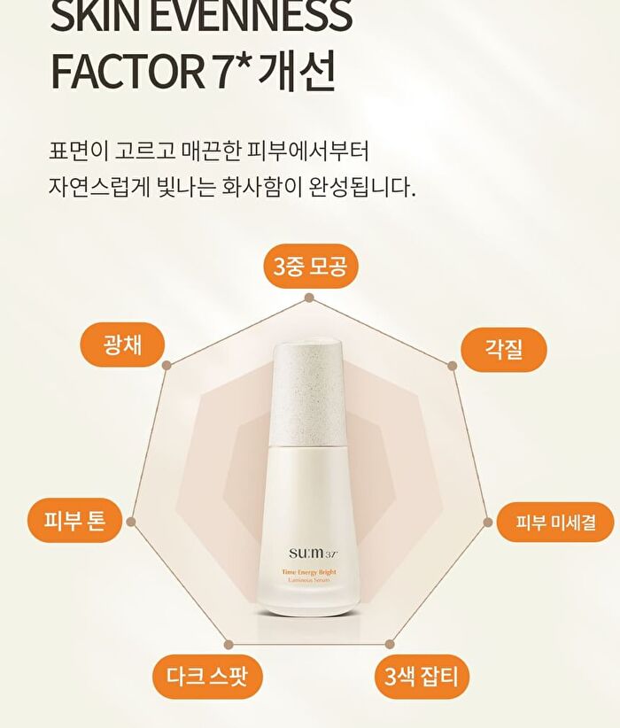 su:m37 Time Energy Bright Luminous Serum - 50ml
