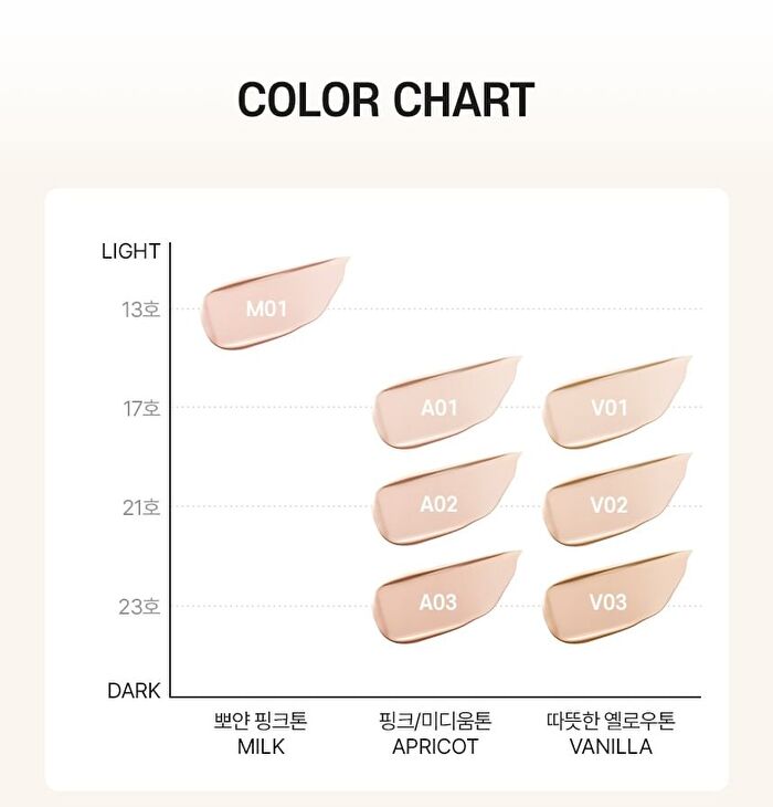 Vdl Cover Stain Perfecting Foundation - 5 Colors - 2025 Version - #V02
