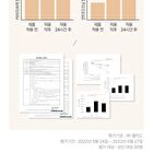 Vdl Cover Stain Perfecting Foundation - 5 Colors - 2025 Version - #V03