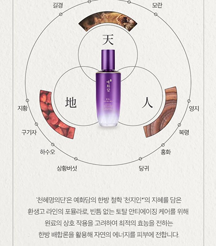 Yehwadam Hwansaenggo Ultimate Rejuvenating Royal Kit - 4 pcs