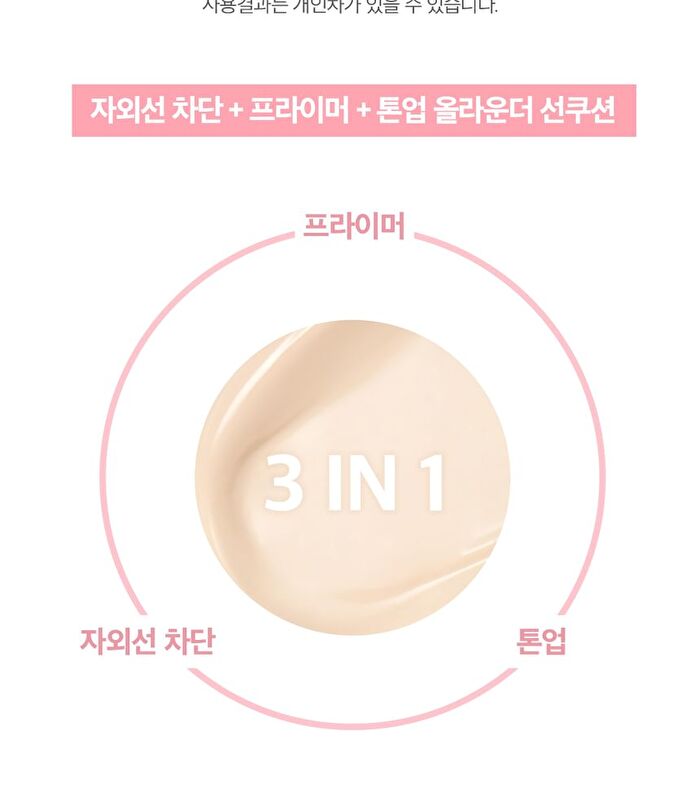 Dr.Belmeur Advanced Oil Paper Sun Cushion - 13g