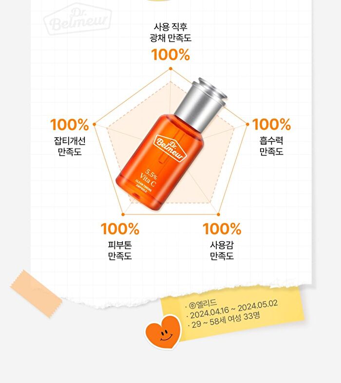 Dr.Belmeur Vita C Clean Toning Ampoule - 45ml