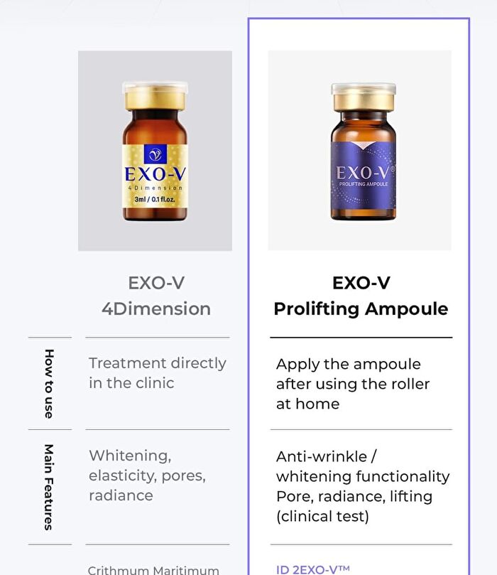 id EXO-V® ProLifting Set - 3pcs