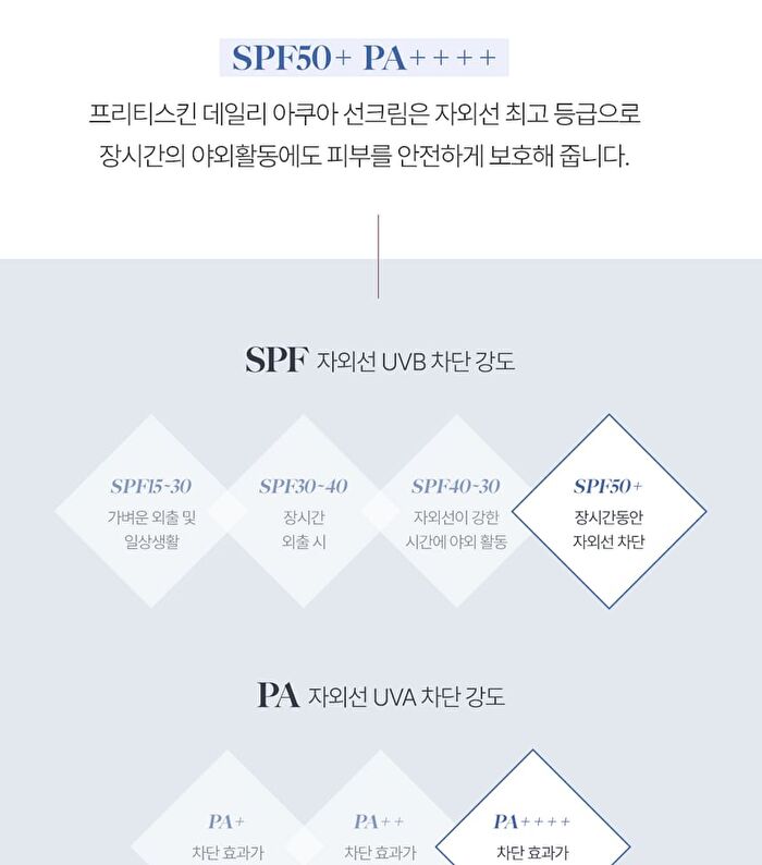 Sun Cream - 3 Types - No-Sebum