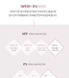 Sun Cream - 3 Types - No-Sebum