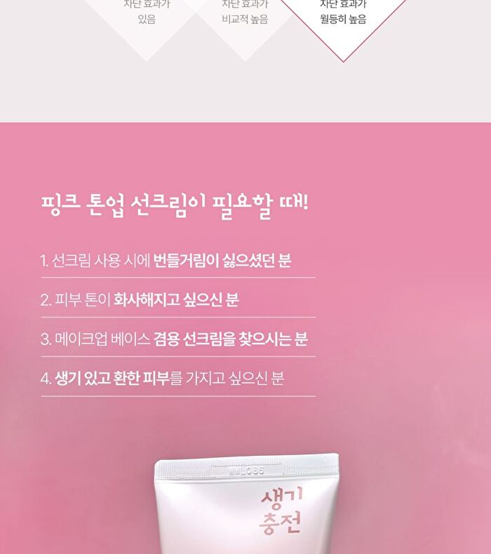 Sun Cream - 3 Types - Daily Aqua