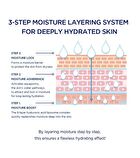SKIN1004 Madagascar Centella Hyalu-Cica Hydrating Mask - 23ml x 1 sheet