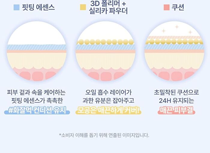 Fitting Wear Mesh Cushion / Refill - 3 Shades - #N01 - 11g