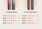 Skinny Curling Mascara - 01 The Dark Forest