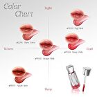 Lasting Dewy Lip Cream (PK02-PK04) - #PK04 Rosy Pink - 3g