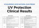 Hyaluronic Acid Natural Sun Cream - 2025 Version - 50ml