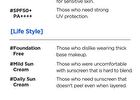 Hyaluronic Acid Natural Sun Cream - 2025 Version - 50ml