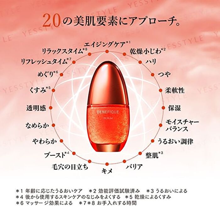 Benefique Serum - 50ml Refill