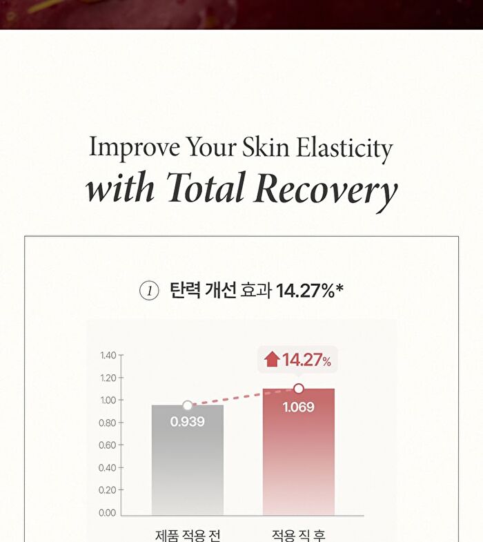 Total Recovery Lifting Sugar Body Scrub - 500g