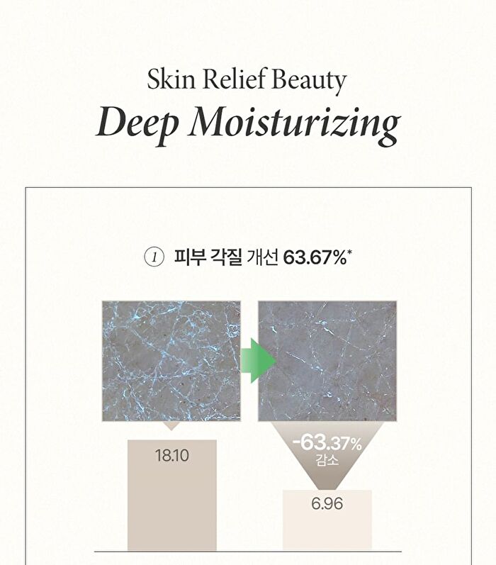 Deep Moisture Creamy Sugar Body Scrub - 500g