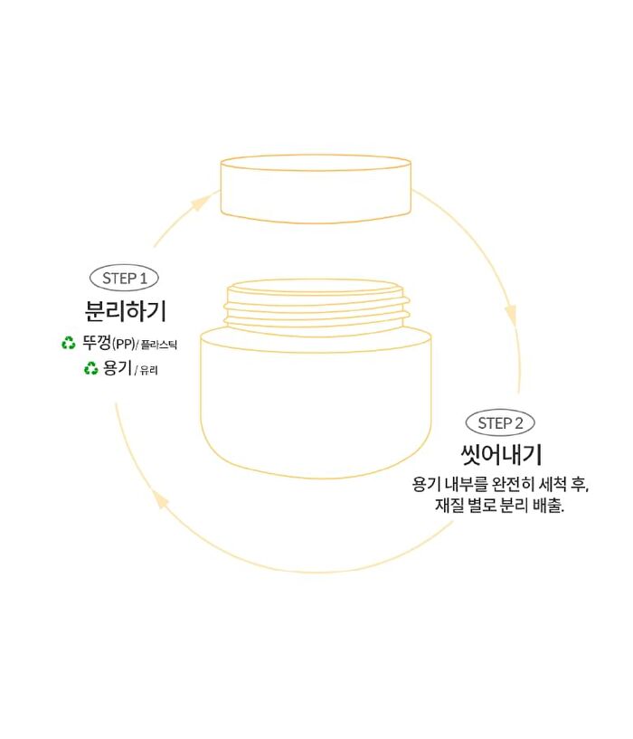 BeBebiome Youth Activating Cream - 50ml