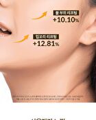 BeBebiome Youth Activating Cream - 50ml