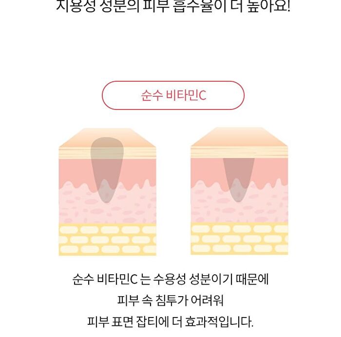 Pomegranate Vitamin C Brightening Ampoule Set - 2 pcs