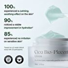Cica Bio-Placenta Cream - 50ml