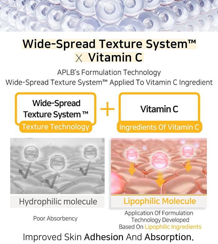 Aplb Retinol Vitamin C Vitamin E Sheet Mask Set - 25ml x 10 Sheets
