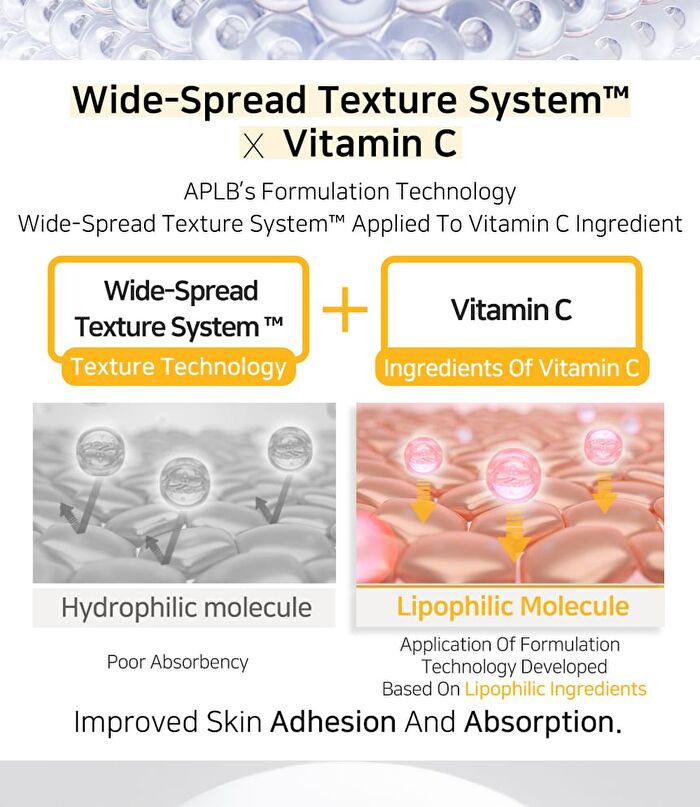 Aplb Retinol Vitamin C Vitamin E Body Lotion - 300ml
