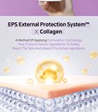 Aplb Collagen EGF Peptide Body Lotion - 300ml