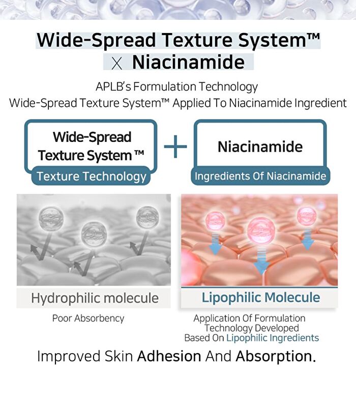 Aplb Tranexamic Acid Niacinamide Sheet Mask - 25ml