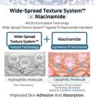 Aplb Tranexamic Acid Niacinamide Sheet Mask Set - 25ml x 10 Sheets