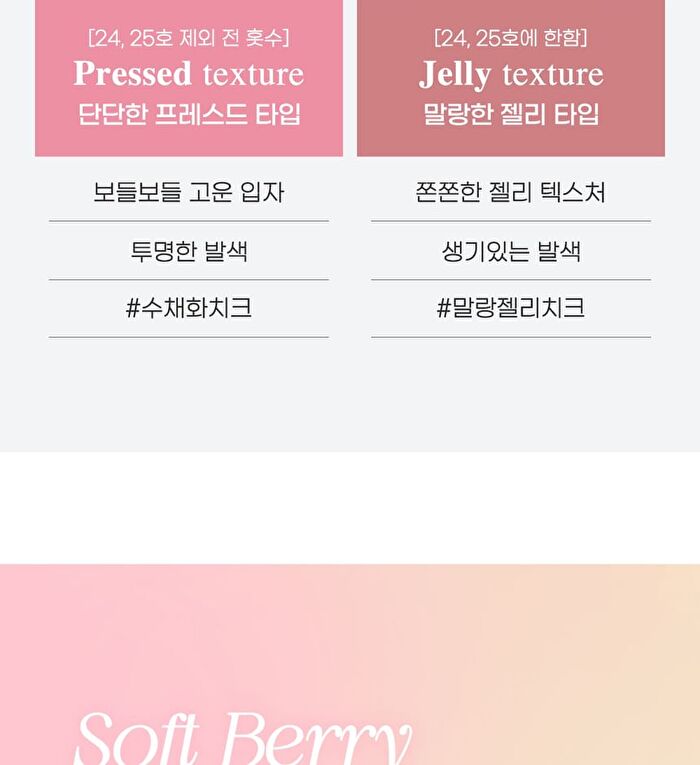 peripera Pure Blushed Sunshine Cheek Soft Berry Edition - 2 Colors - #27 Strawberry Pink