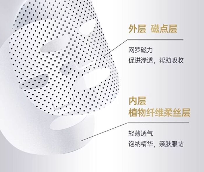 Whitening Moisturizing Facial Mask - #Mask - 1 pcs