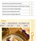 Cheese Glow Fondue Serum - 50ml