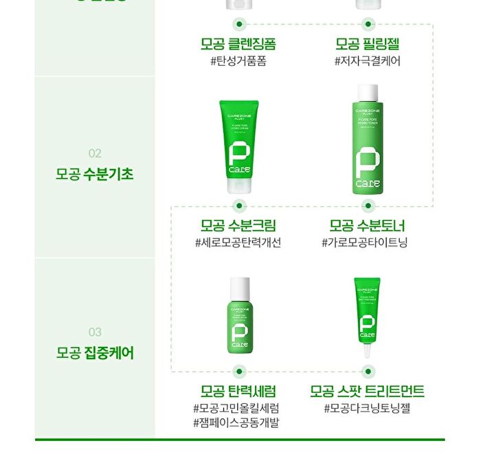 Carezone P-Care Pore Hydro Cream - 75ml
