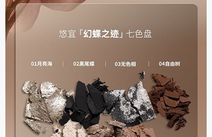 The Trace of Phantom Butterfly 7-Color Eyeshadow Palette - 2 Types - 01# Twilight Morpho Butterfly - 7.6g