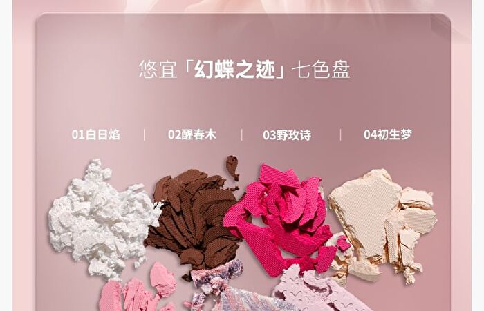 The Trace of Phantom Butterfly 7-Color Eyeshadow Palette - 2 Types - 01# Twilight Morpho Butterfly - 7.6g