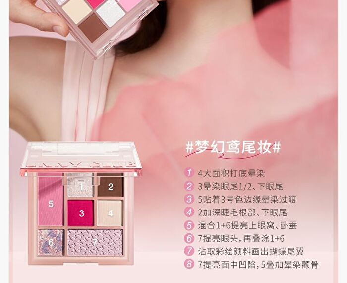 The Trace of Phantom Butterfly 7-Color Eyeshadow Palette - 2 Types - 01# Twilight Morpho Butterfly - 7.6g