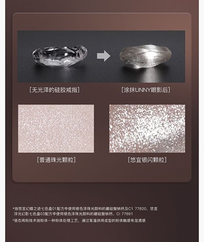 The Trace of Phantom Butterfly 7-Color Eyeshadow Palette - 2 Types - 01# Twilight Morpho Butterfly - 7.6g