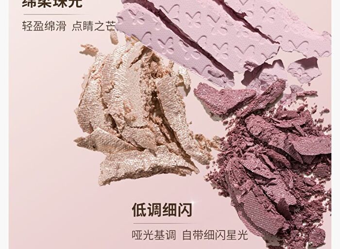 The Trace of Phantom Butterfly 7-Color Eyeshadow Palette - 2 Types - 01# Twilight Morpho Butterfly - 7.6g