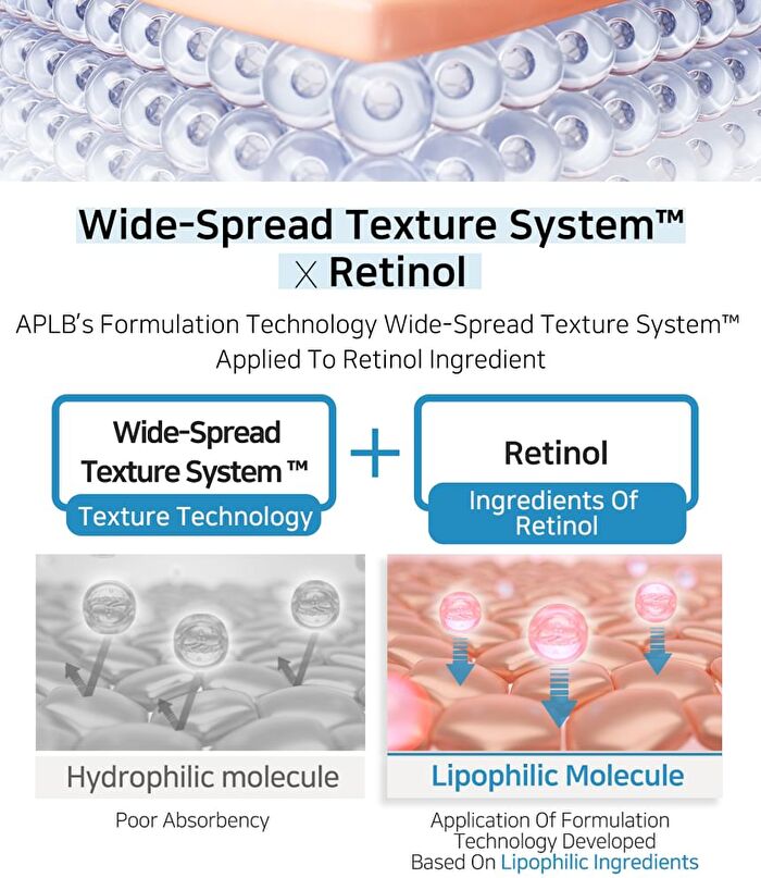 Aplb Spicule Retinol Shot 180 Serum - 40ml
